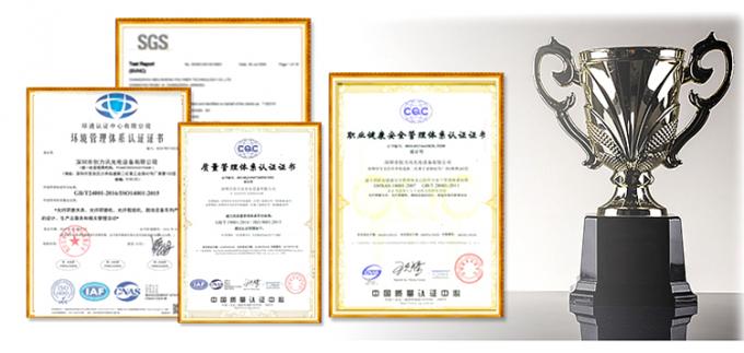 تصديقات محصول