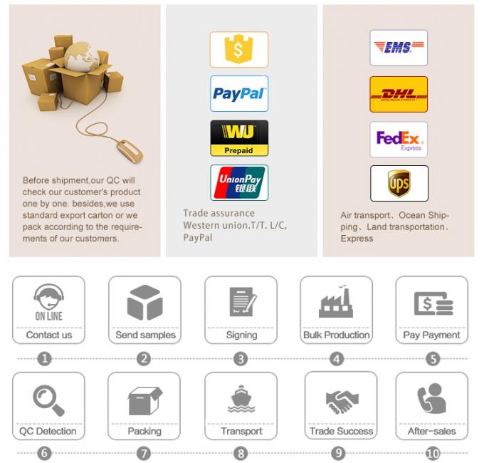 مختلف گزینه های حمل و نقل