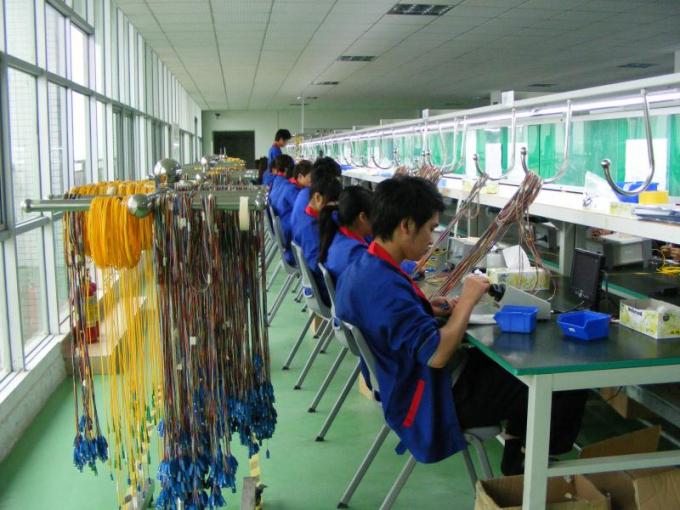 تيم فني در کار