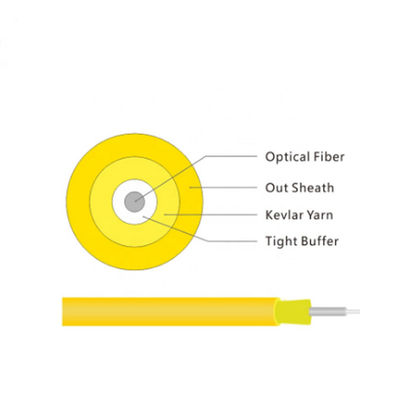 کابل فیبر نوری بافر Buffered 900um 1 حالت تک هسته ای